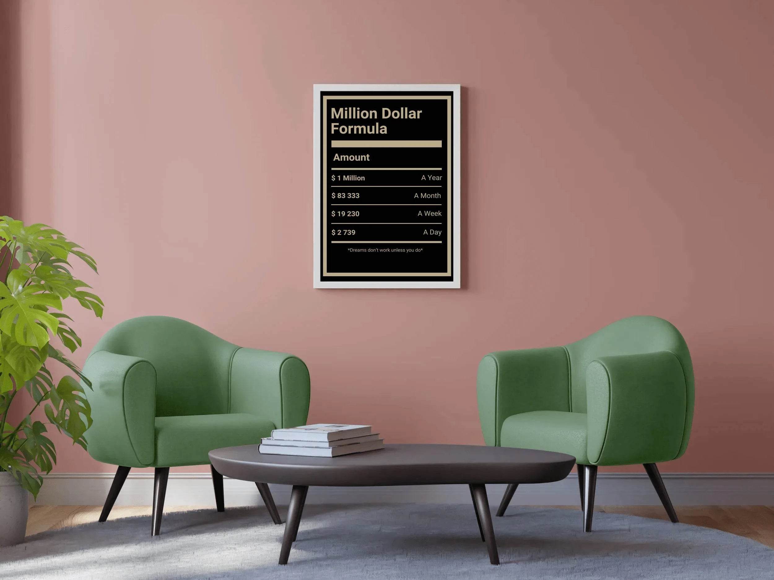 Million Dollar Formula Wall Art - beink online art store