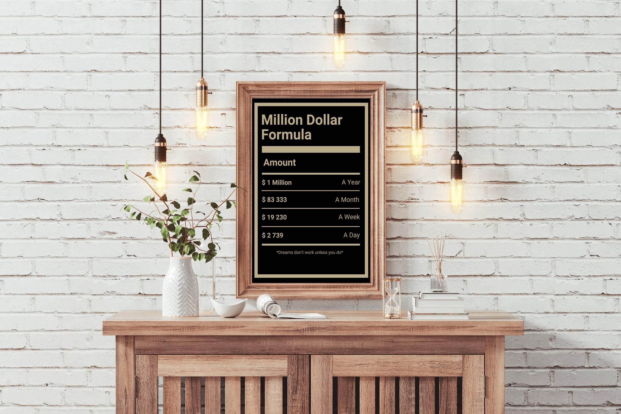 Million Dollar Formula Wall Art - beink online art store